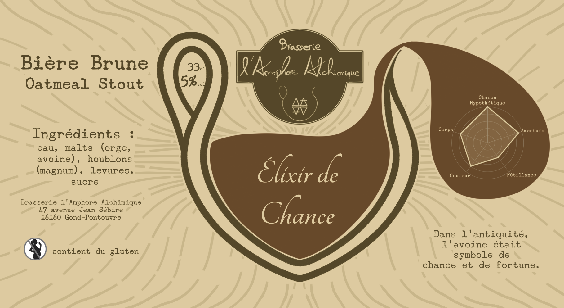 Elixir de Chance - Oatmeal Stout - 33cl