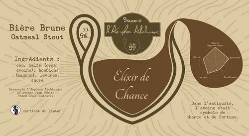 Elixir de Chance - Oatmeal Stout - 33cl