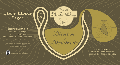 Décoction Désaltérante - Lager - 33cl