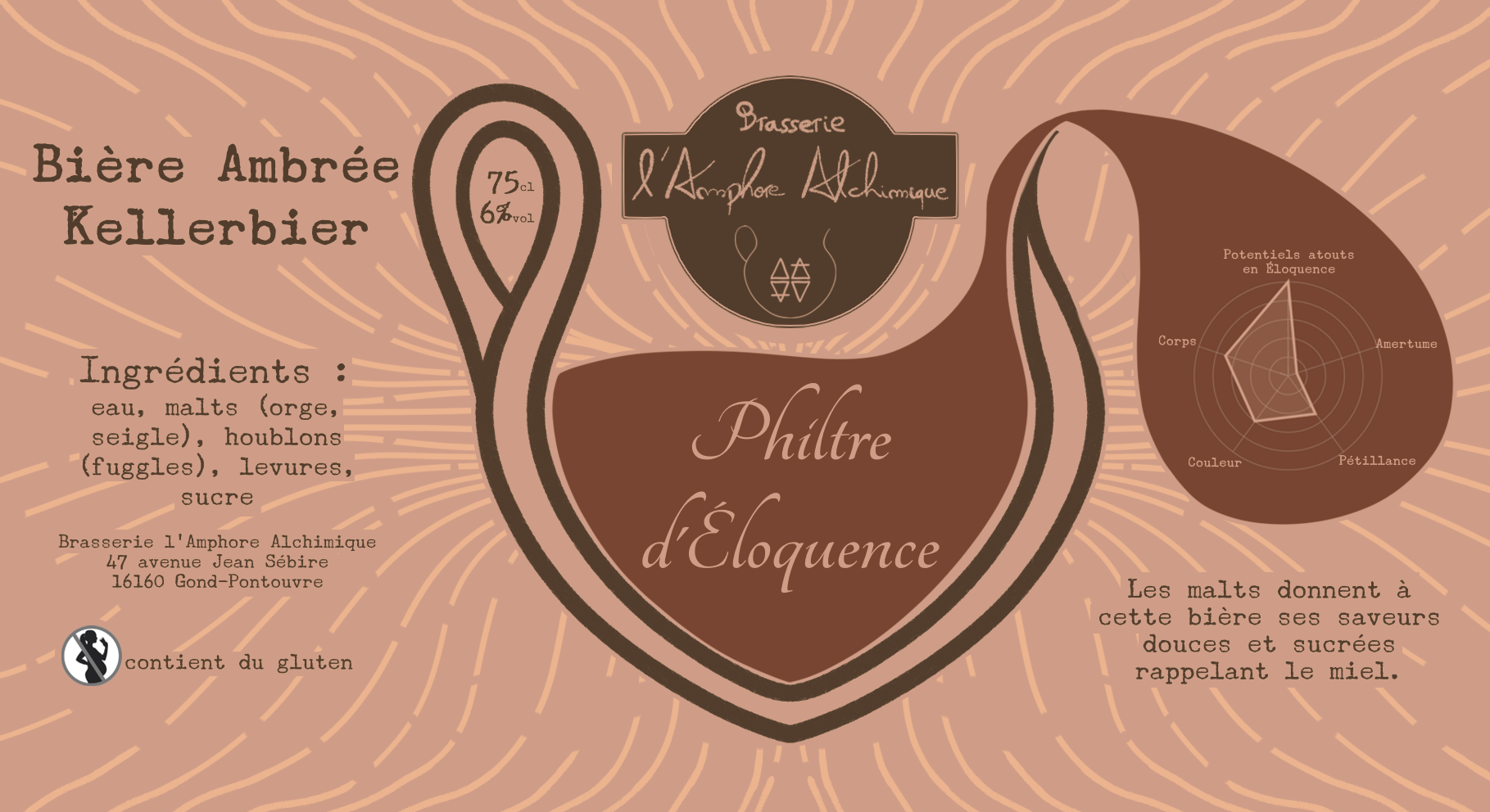 Philtre d'Éloquence - Kellerbier - 75cl