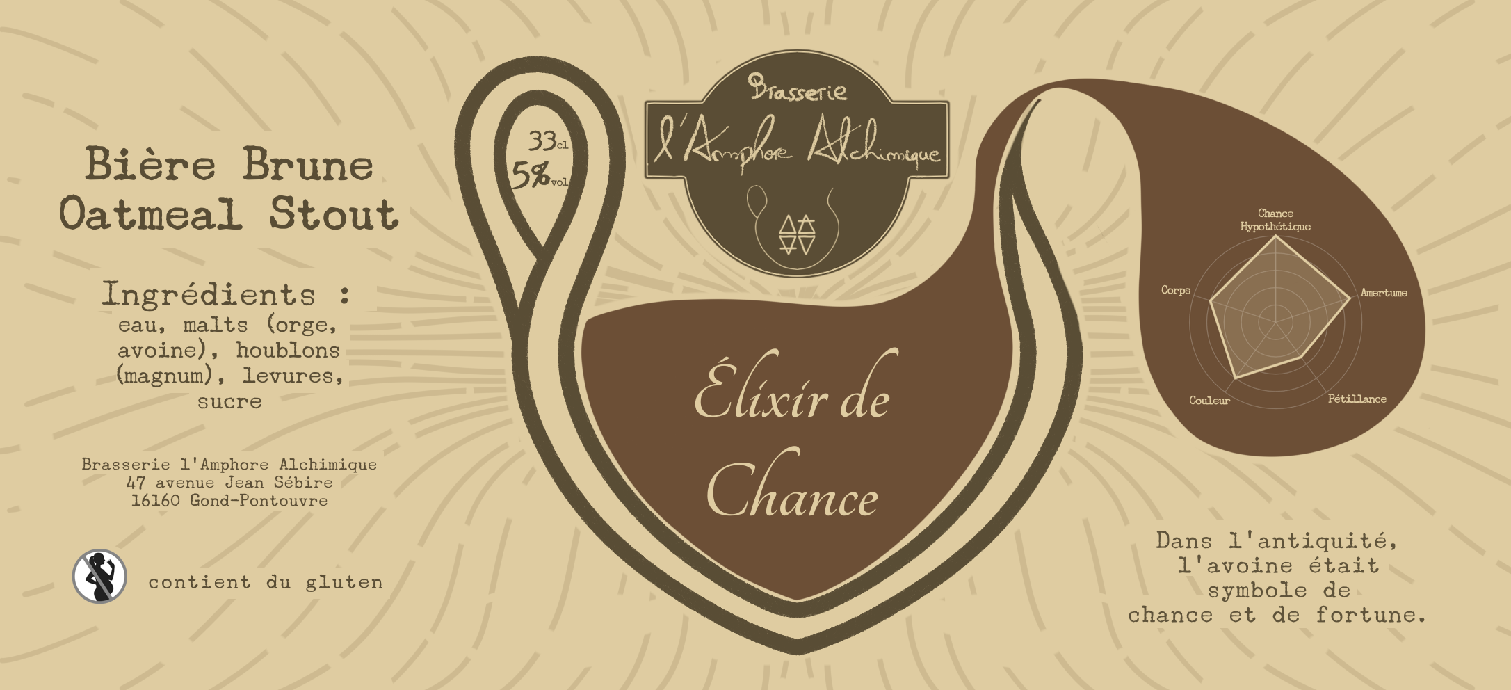 Elixir de Chance - Oatmeal Stout - 33cl